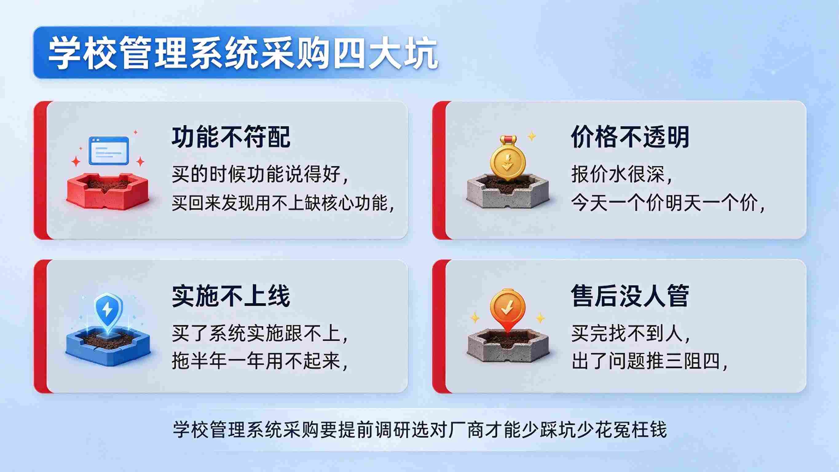 学校管理系统采购:规范选型与全流程履约保障解决方案(图2) 学校管理系统采购:规范选型与全流程履约保障解决方案(图2)