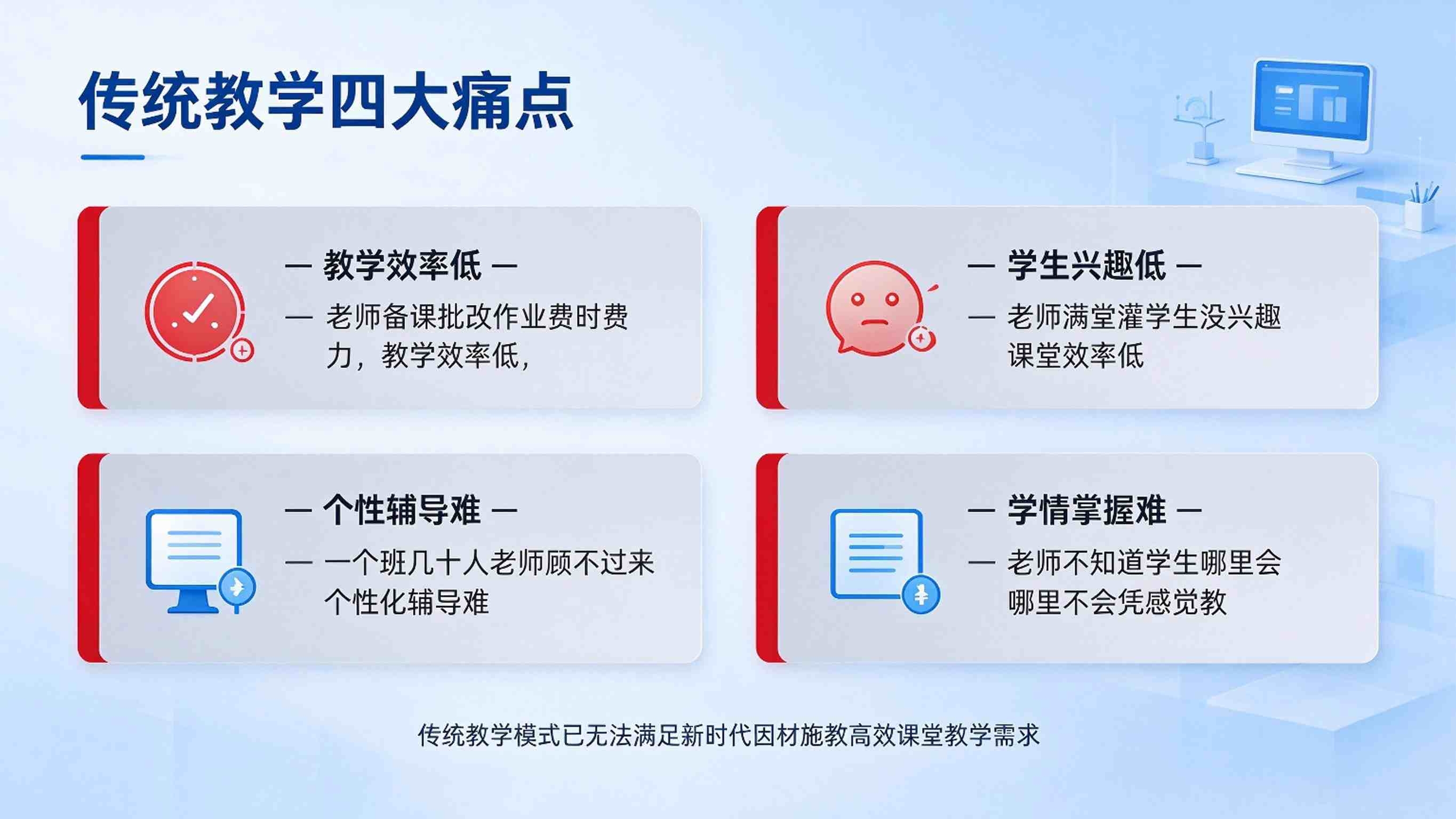 智能教学系统:资源作业贯通与教学质量分析解决方案(图2) 智能教学系统:资源作业贯通与教学质量分析解决方案(图2)