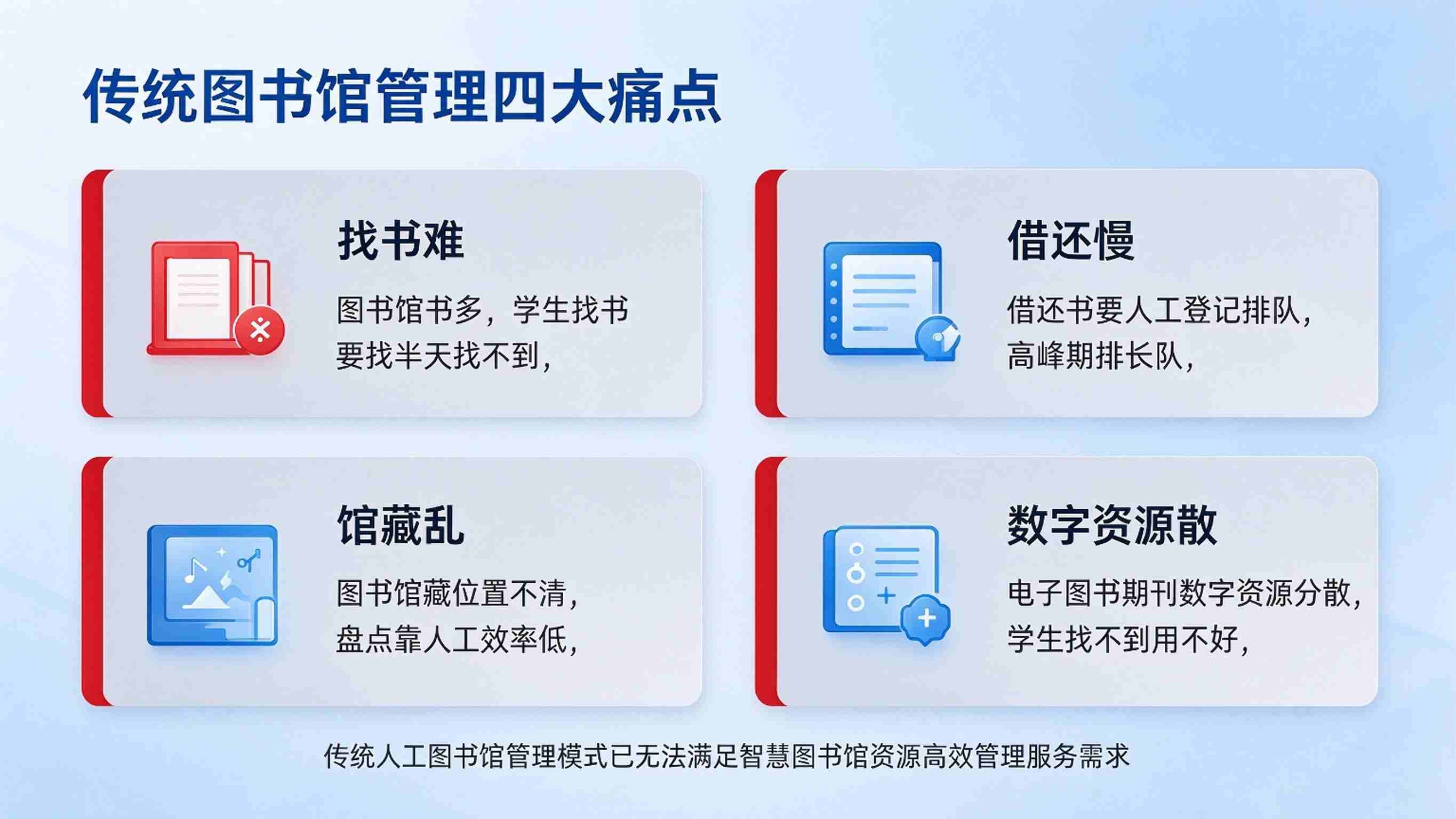 图书馆资源管理系统:借阅流通高效与资源服务升级解决方案(图2) 图书馆资源管理系统:借阅流通高效与资源服务升级解决方案(图2)
