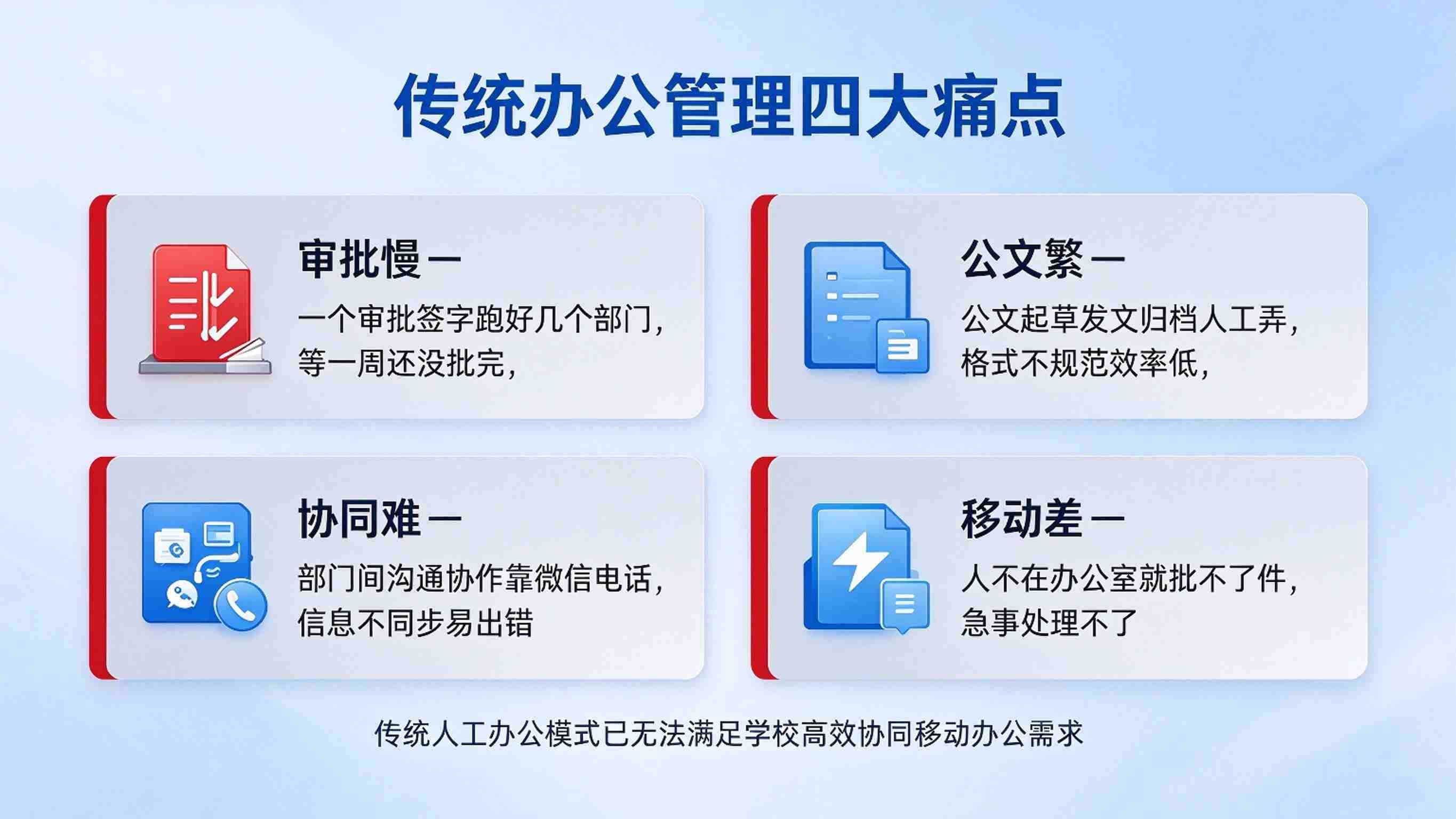 办公自动化OA系统:审批留痕完整与协同办公一体化解决方案(图2) 办公自动化OA系统:审批留痕完整与协同办公一体化解决方案(图2)