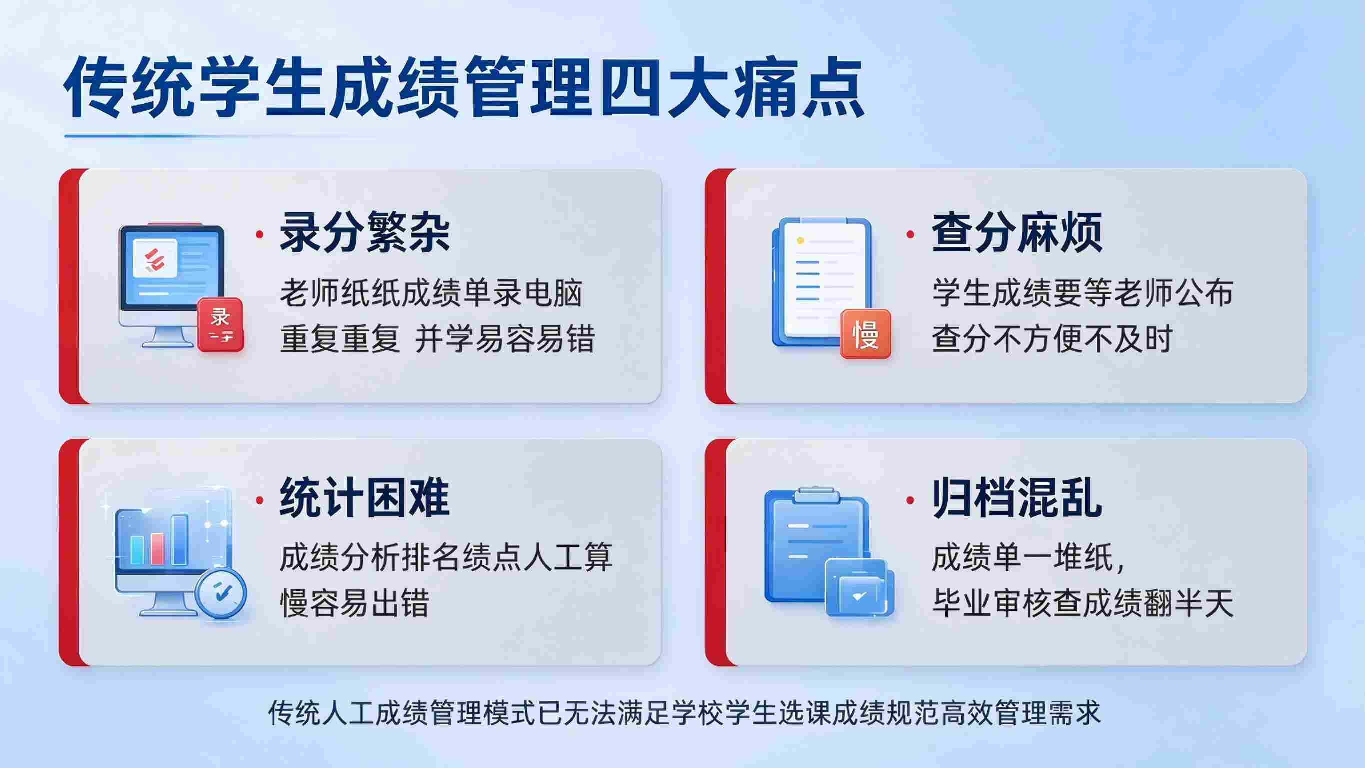 学生选课成绩管理系统:成绩管理规范与学业分析精准解决方案(图2) 学生选课成绩管理系统:成绩管理规范与学业分析精准解决方案(图2)