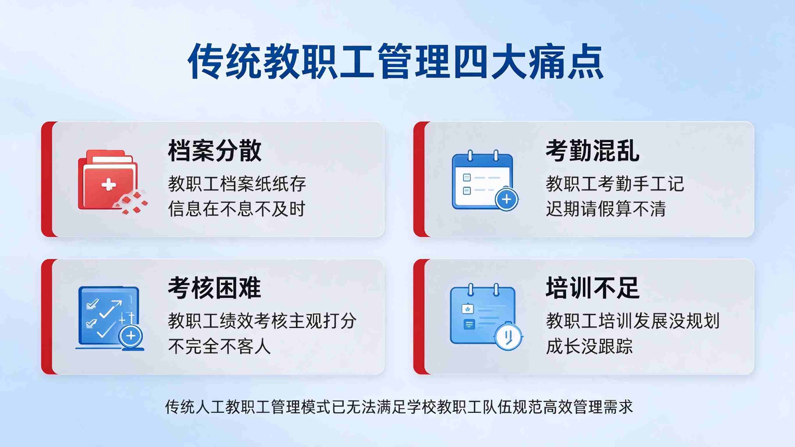 教职工管理系统:人事流程高效与教师发展赋能解决方案(图2) 教职工管理系统:人事流程高效与教师发展赋能解决方案(图2)