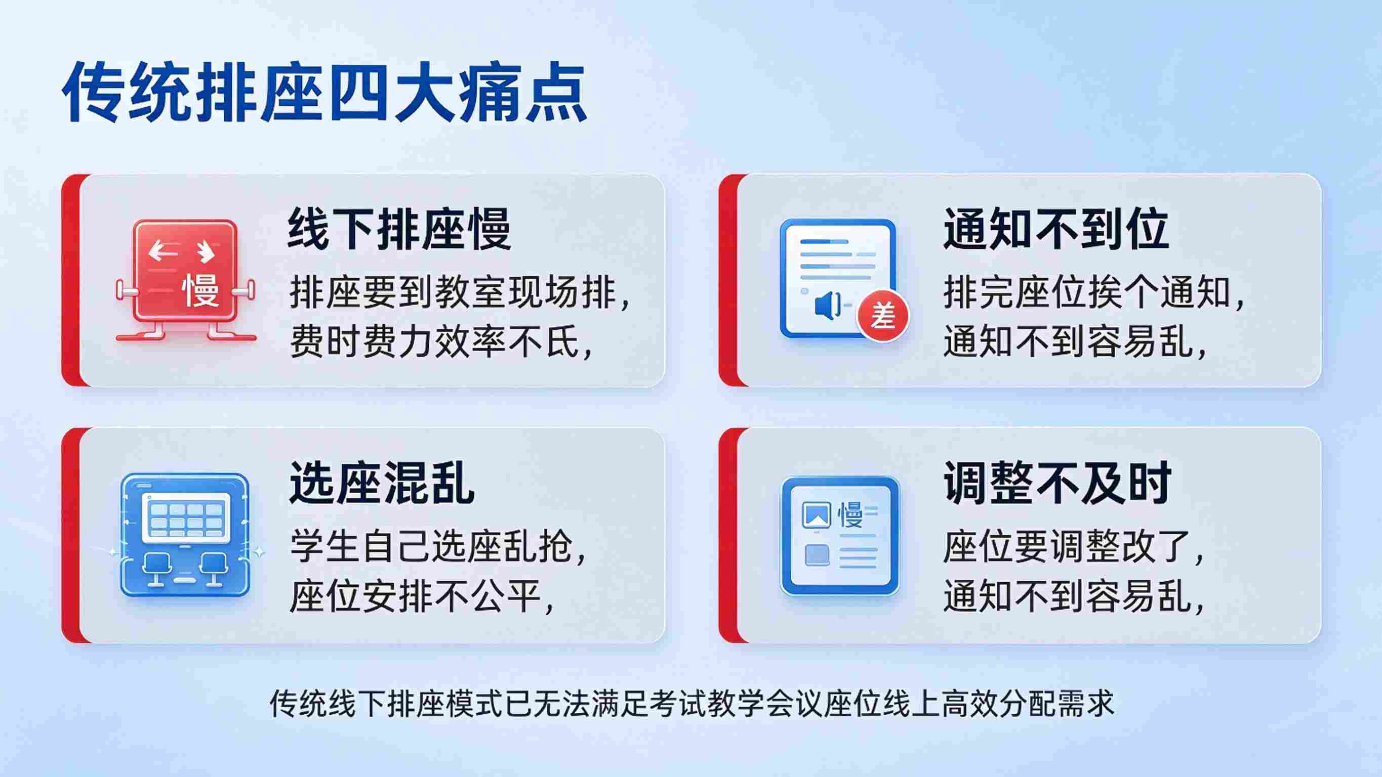 在线排座系统:规则约束智能与考务组织高效解决方案(图2) 在线排座系统:规则约束智能与考务组织高效解决方案(图2)