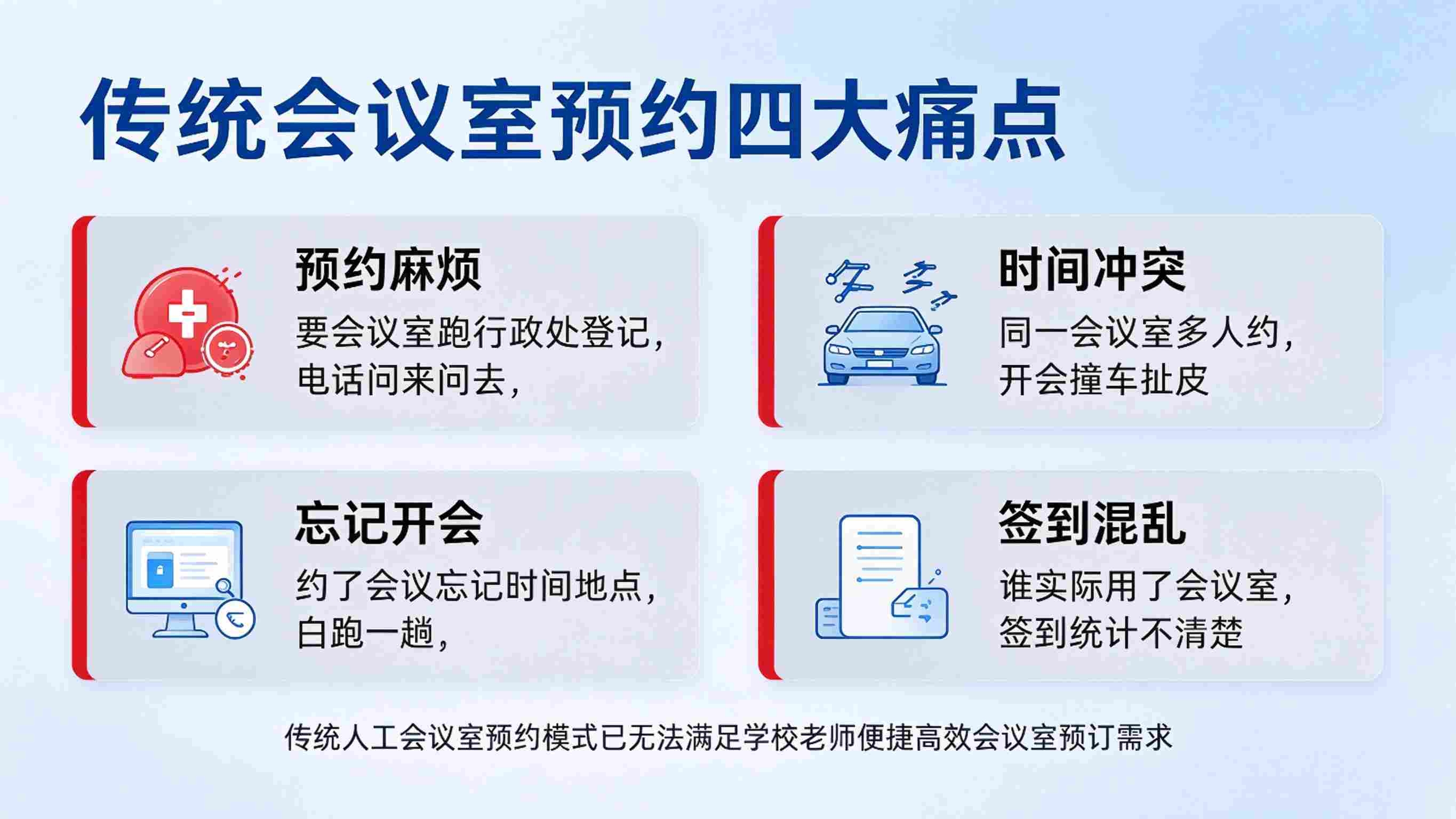 会议室线上预约系统：跨端协同顺畅与会议使用高效解决方案(图2)