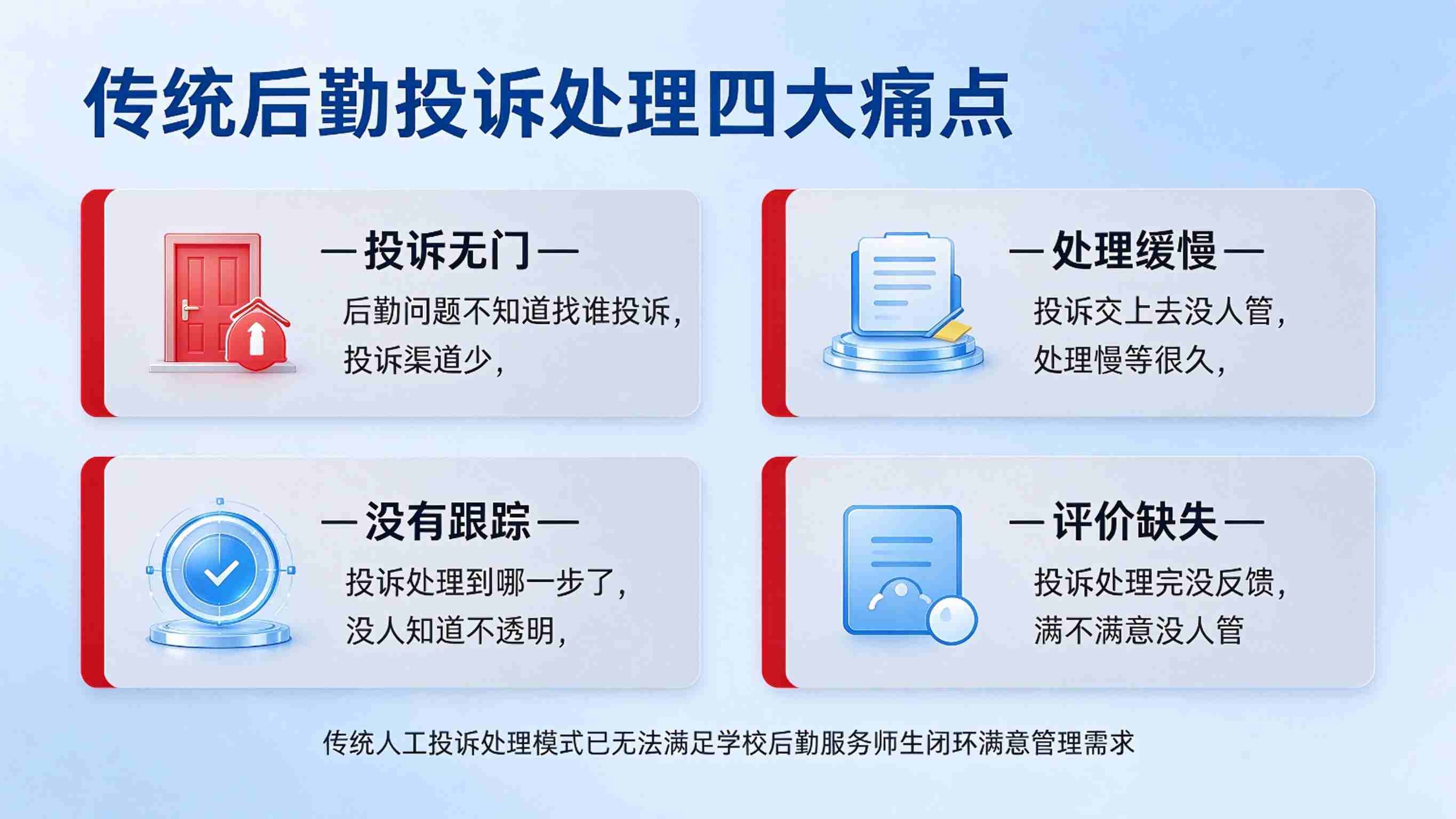 后勤投诉闭环处理系统：处置协同高效与服务质量提升解决方案(图2)