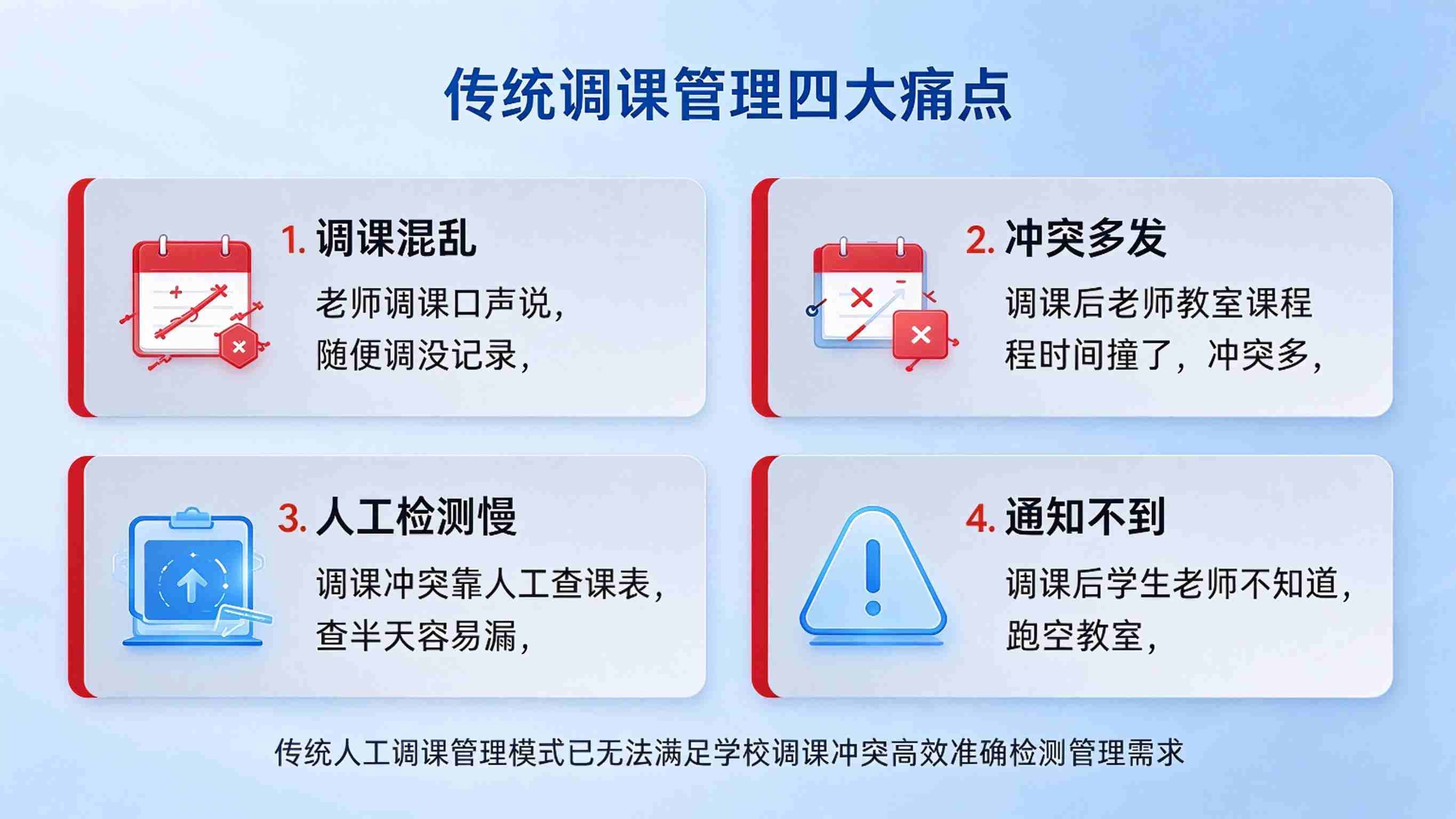 调课冲突自动检测系统:调课办理高效与课表编排科学解决方案(图2) 调课冲突自动检测系统:调课办理高效与课表编排科学解决方案(图2)