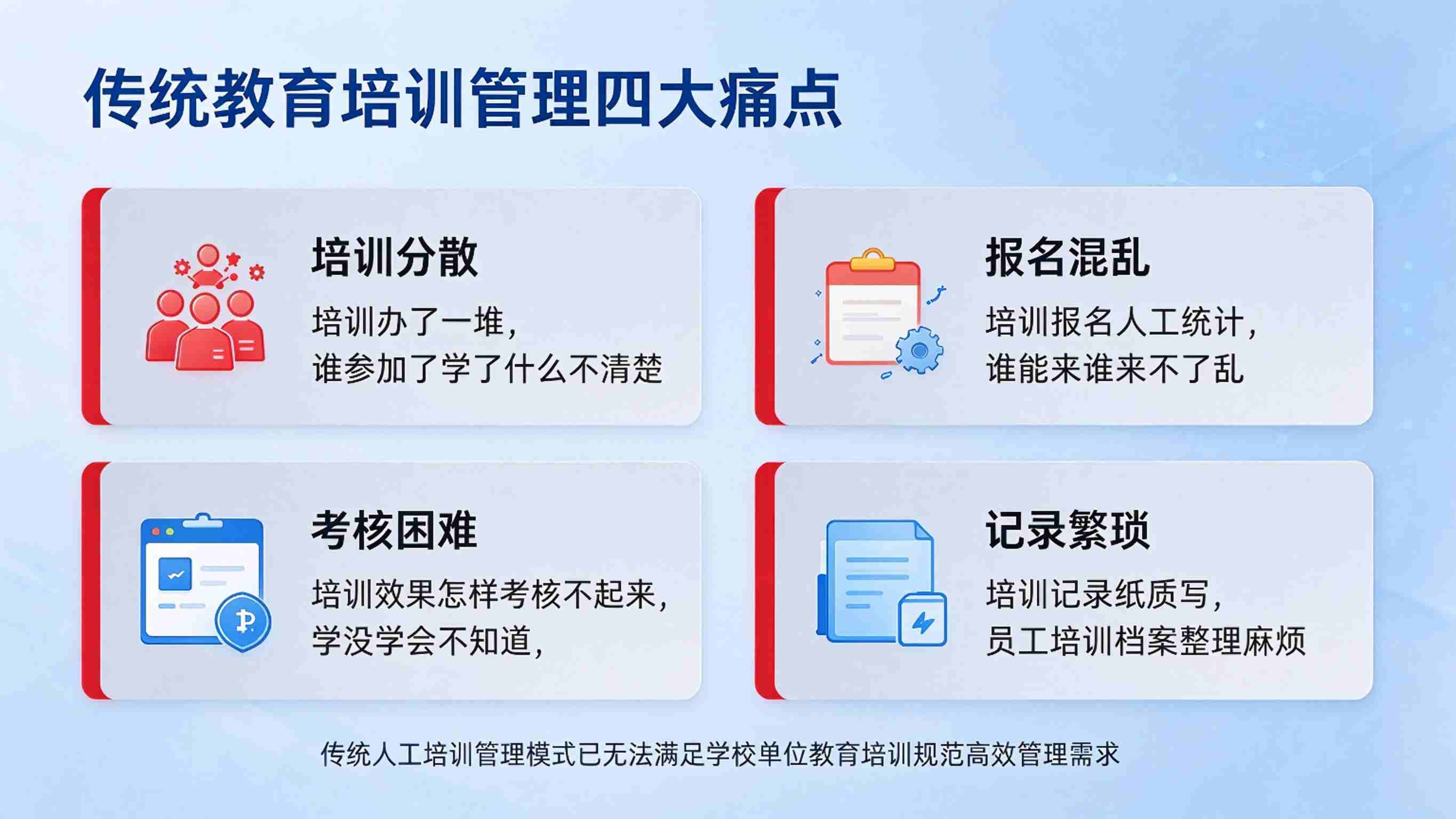 教育培训管理系统:过程实施可控与人才成长赋能解决方案(图2) 教育培训管理系统:过程实施可控与人才成长赋能解决方案(图2)
