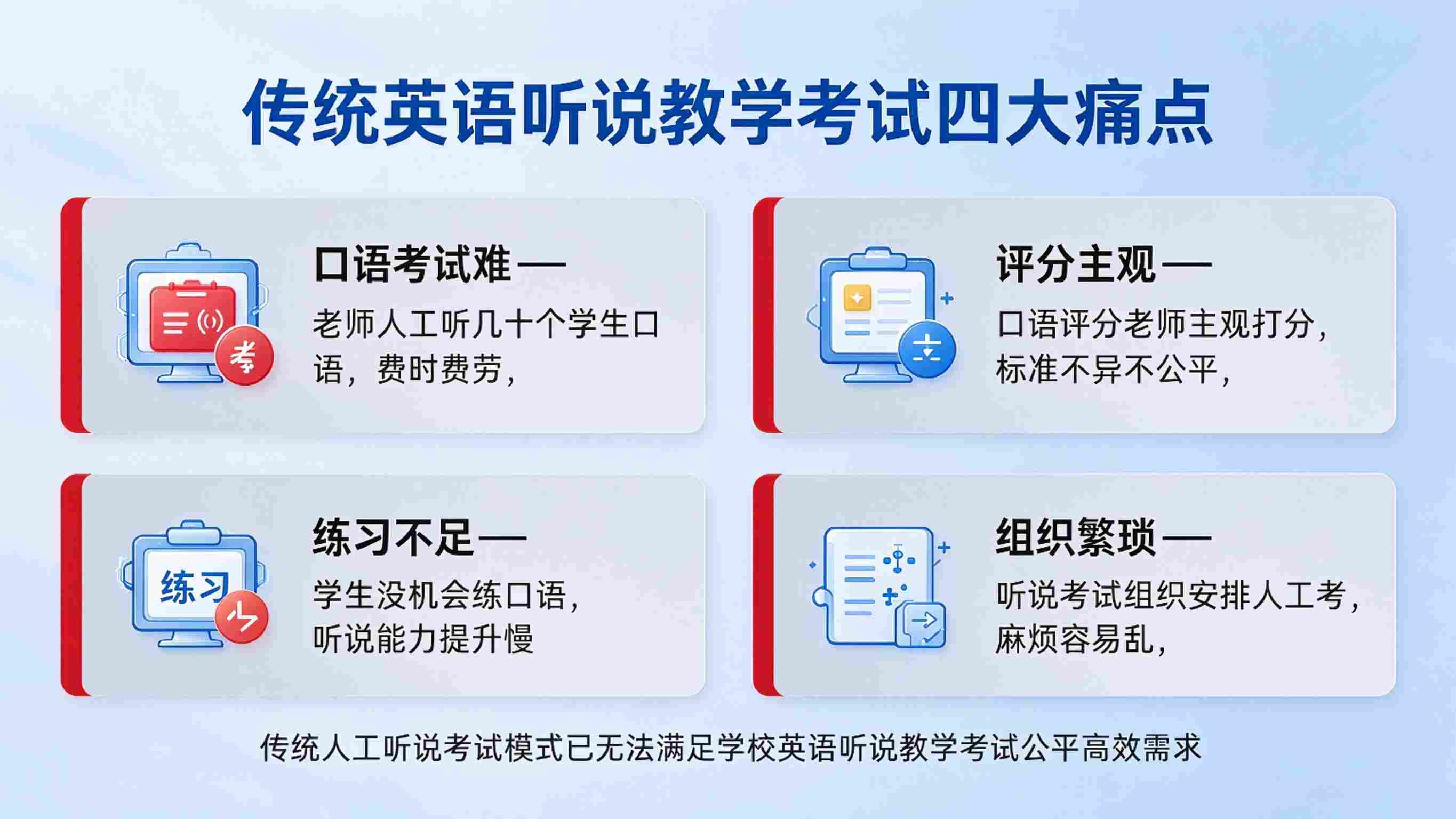 AI英语听说考试系统:评分客观一致与听说能力精准提升解决方案(图2) AI英语听说考试系统:评分客观一致与听说能力精准提升解决方案(图2)
