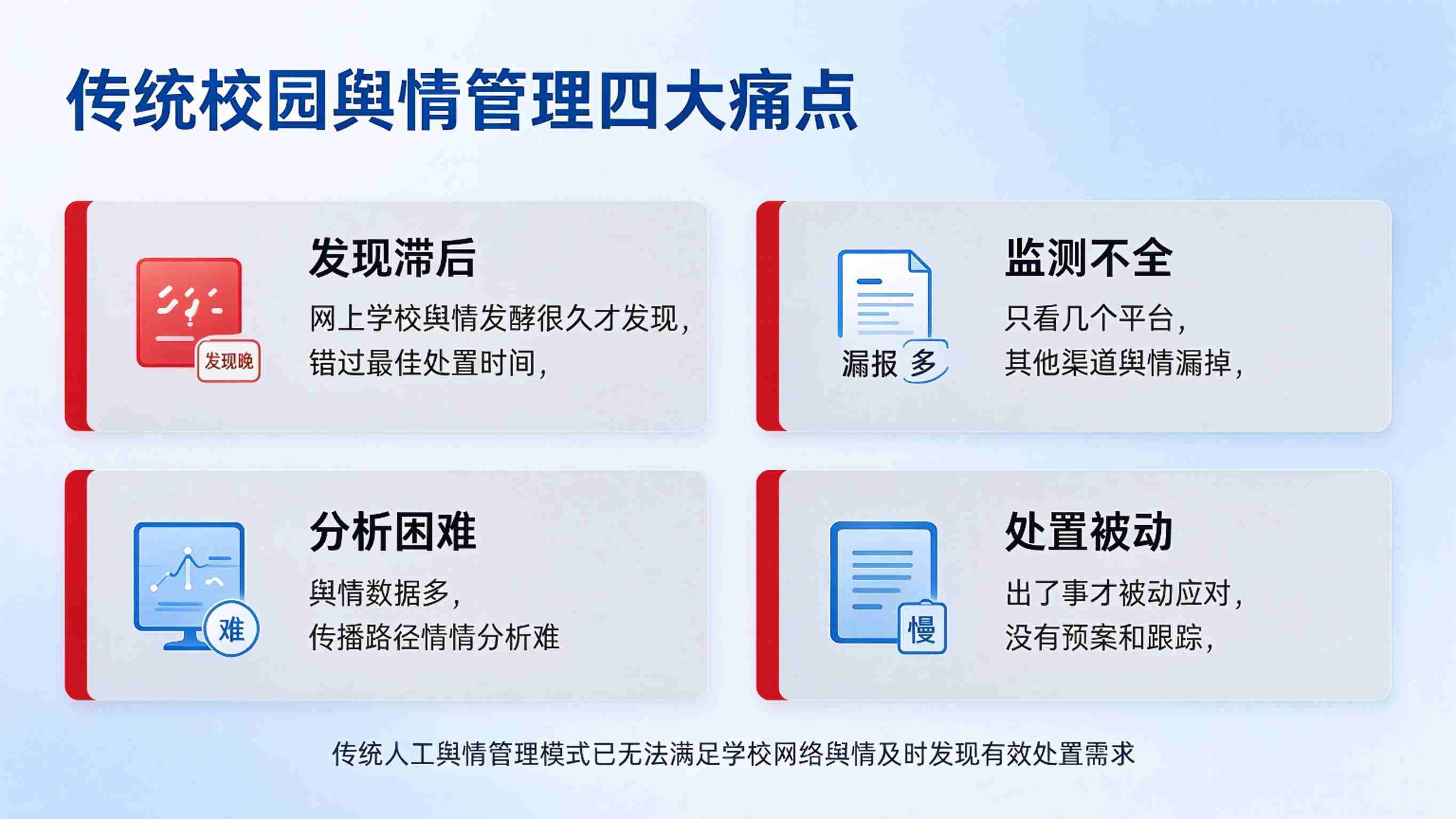 校园舆情监测系统：风险智能预警与校园声誉守护解决方案(图2)