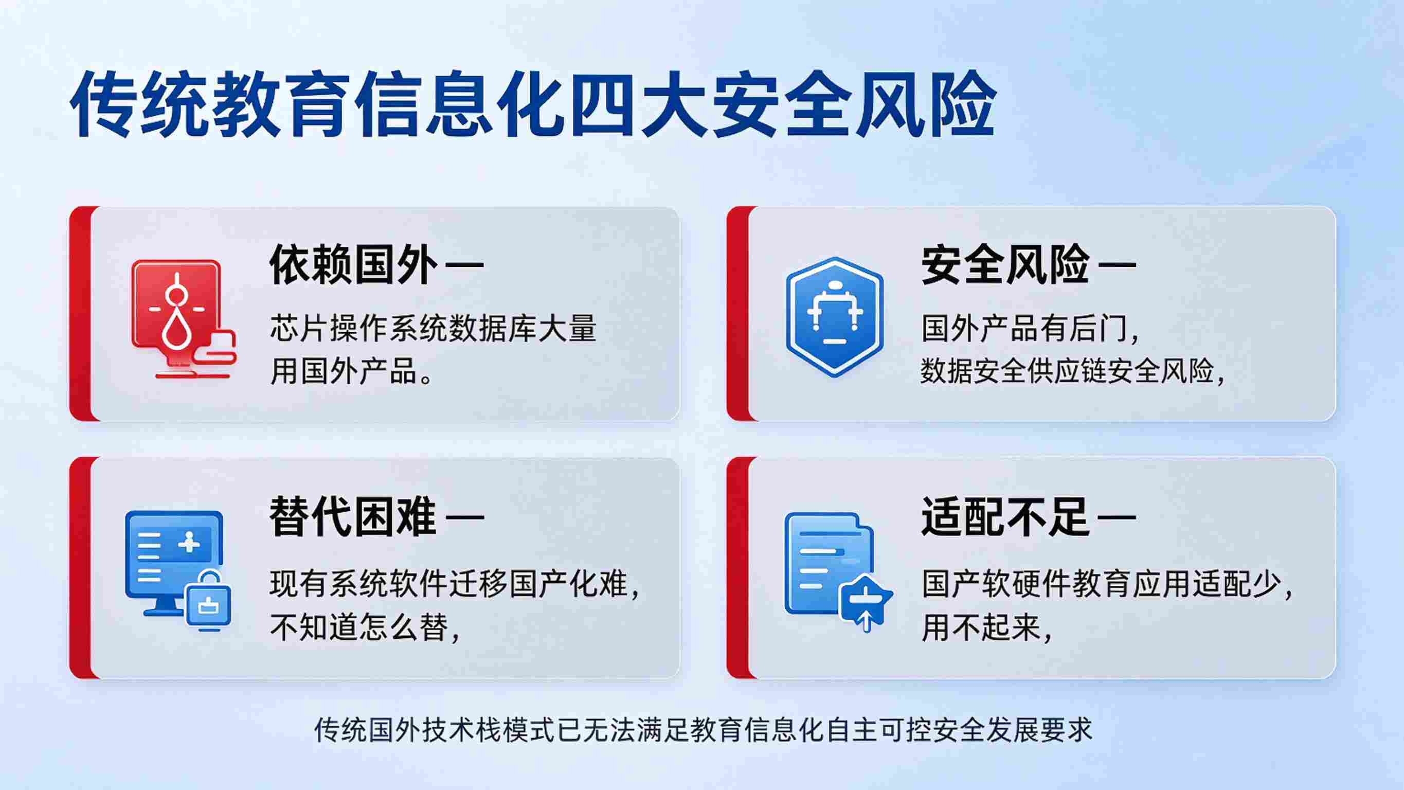 教育信创建设指南：教育信息化升级解决方案(图2)