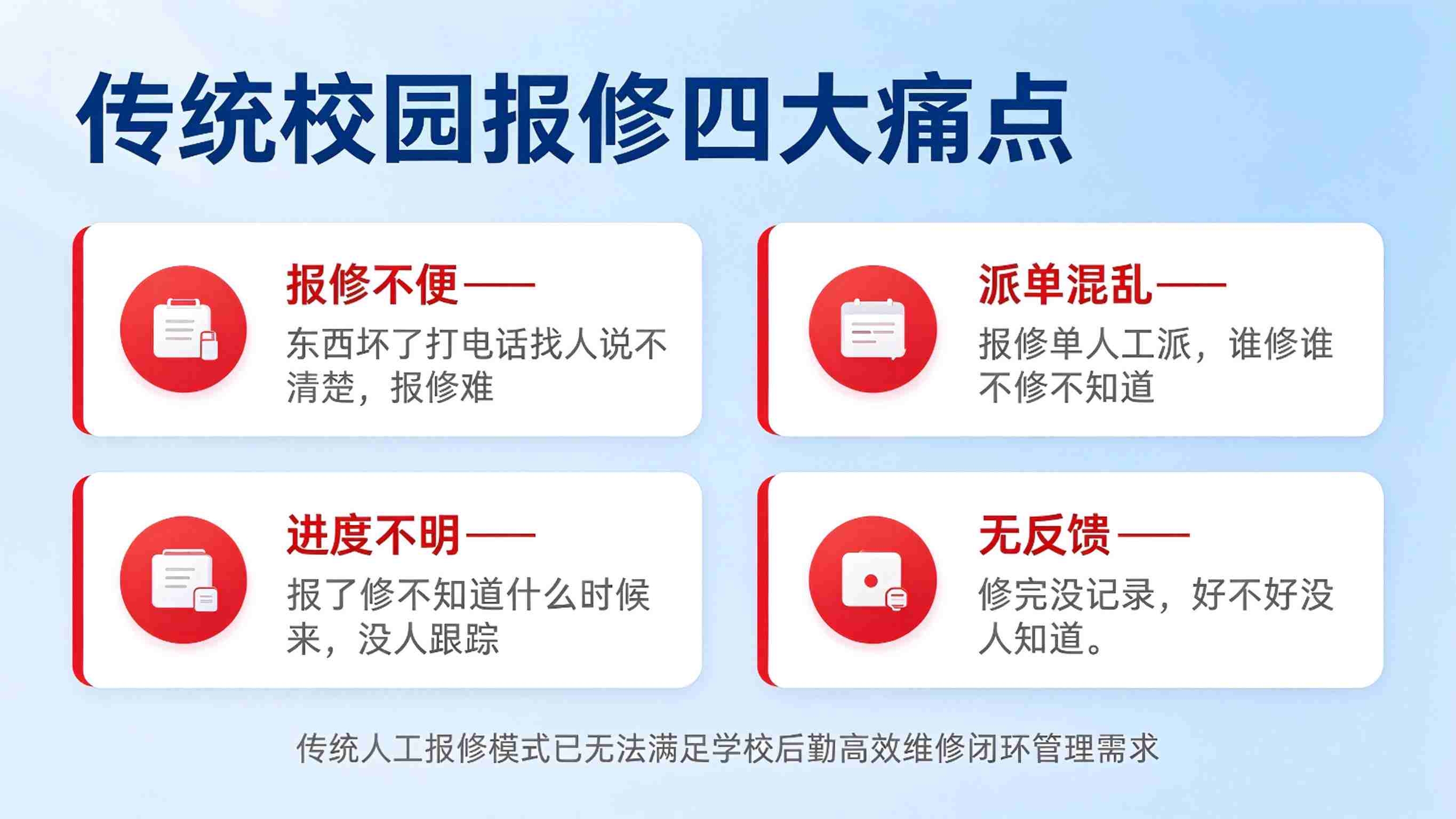 校园报修管理系统方案：后勤报修服务平台解决方案(图2)