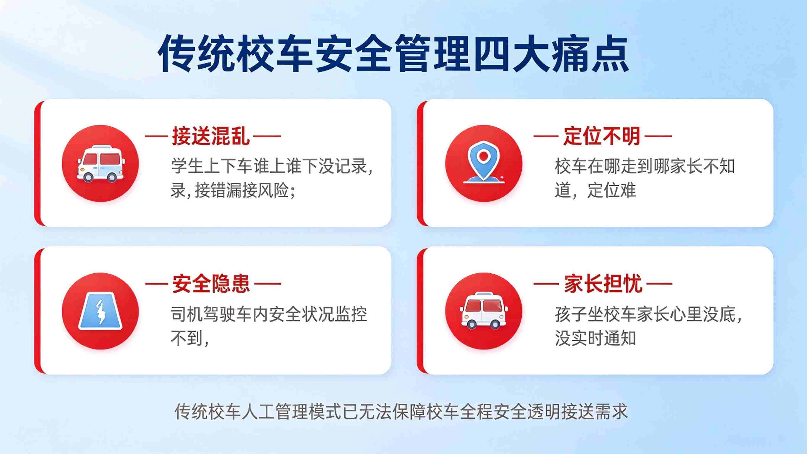校车安全智能管理系统方案：校车运行全程安全管控解决方案(图2)