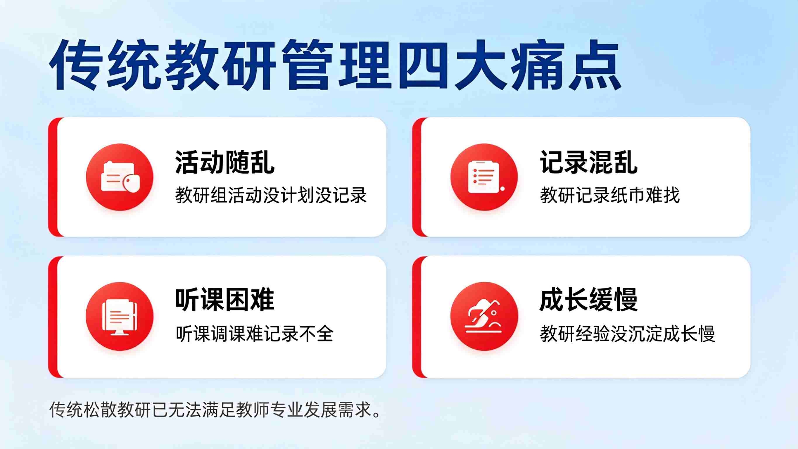 教研管理系统建设方案：教研活动管理平台解决方案(图2)
