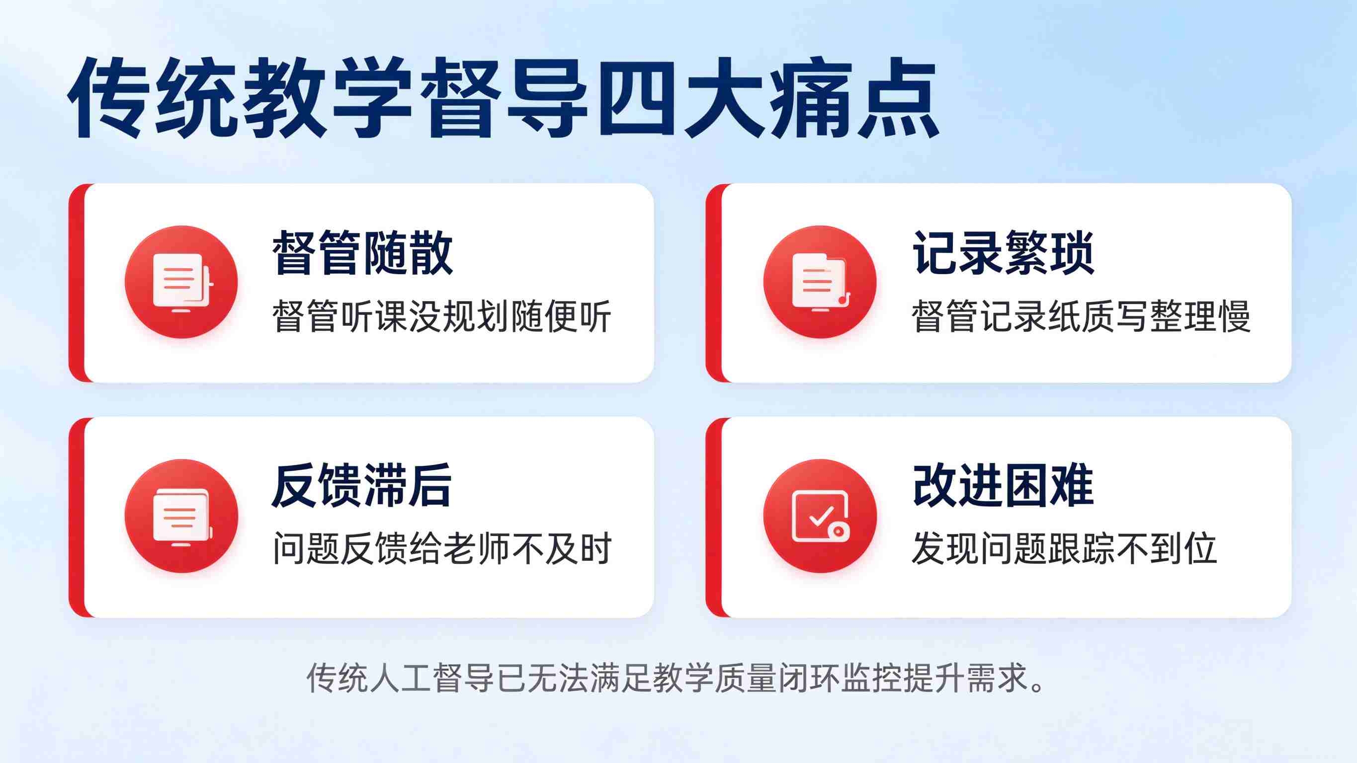 教学督导系统建设方案：教学质量督导评价平台解决方案(图2)