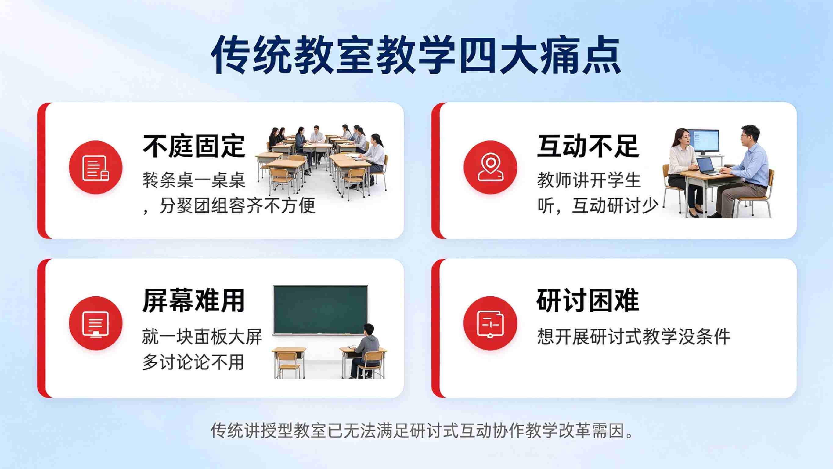 研讨型智慧教室建设方案：互动研讨教学空间解决方案(图2)