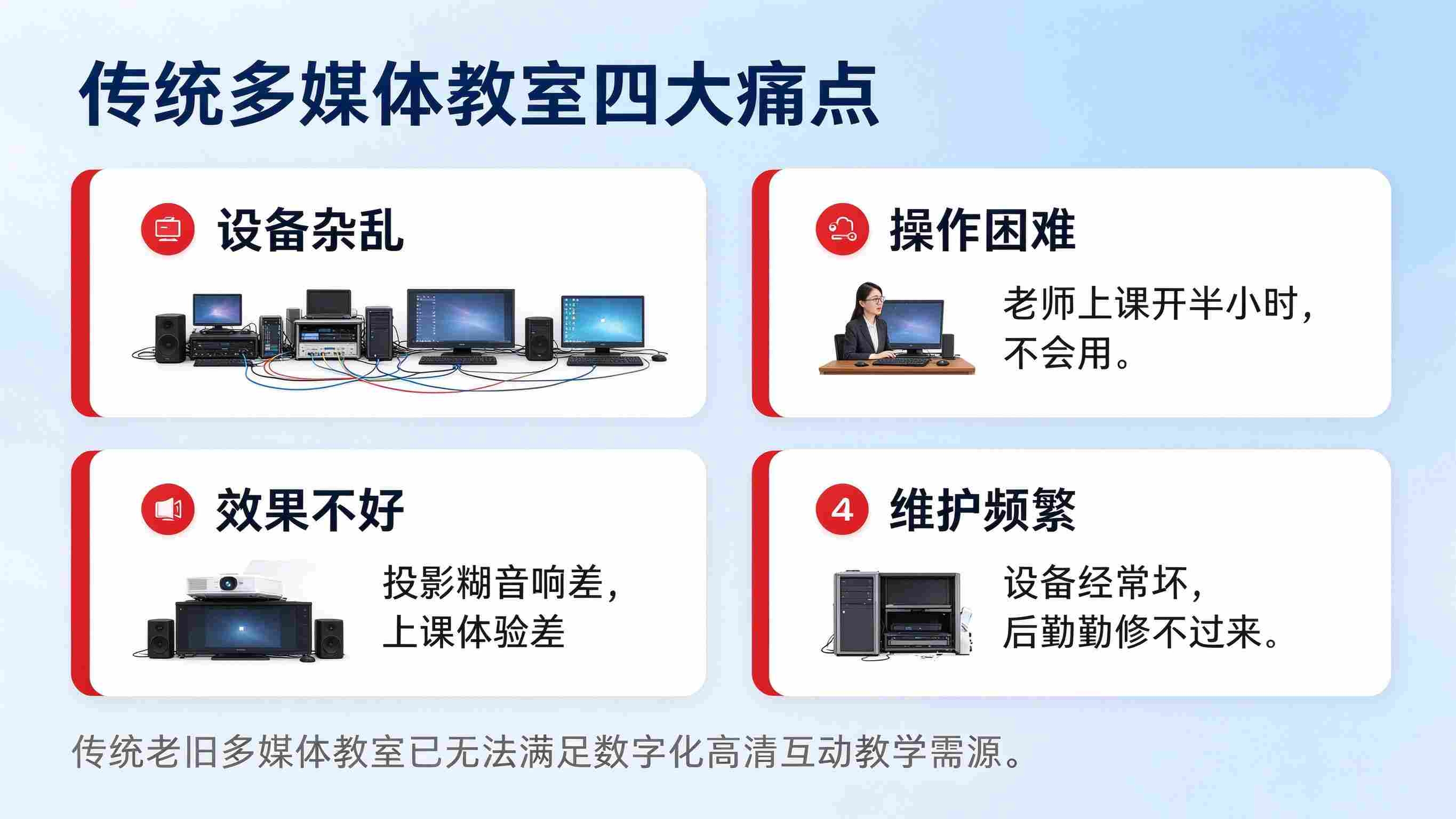 数字媒体教室建设方案：数字媒体实训教学空间解决方案(图2)