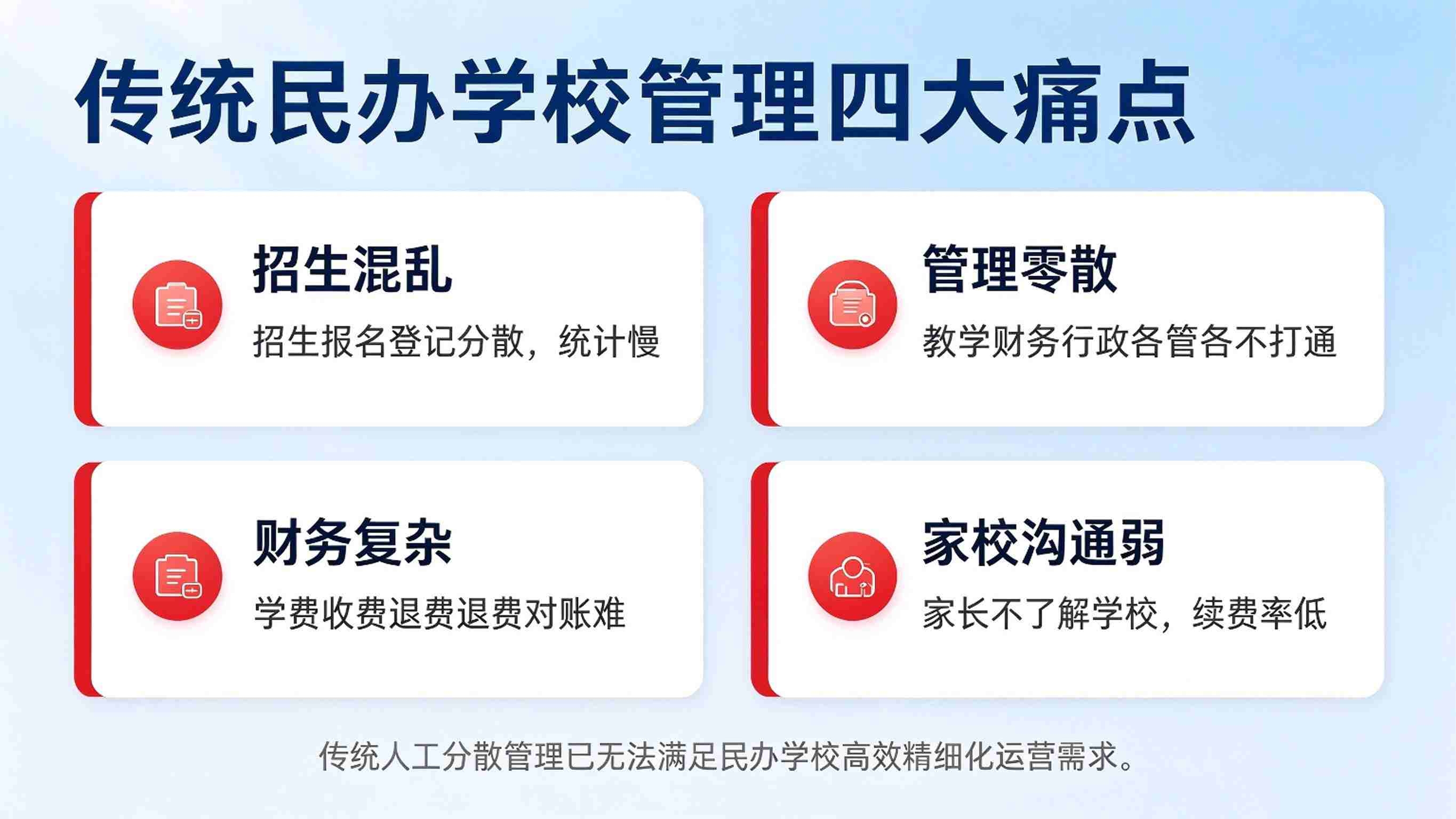 民办学校管理系统方案:民办学校综合管理平台解决方案(图2) 民办学校管理系统方案:民办学校综合管理平台解决方案(图2)