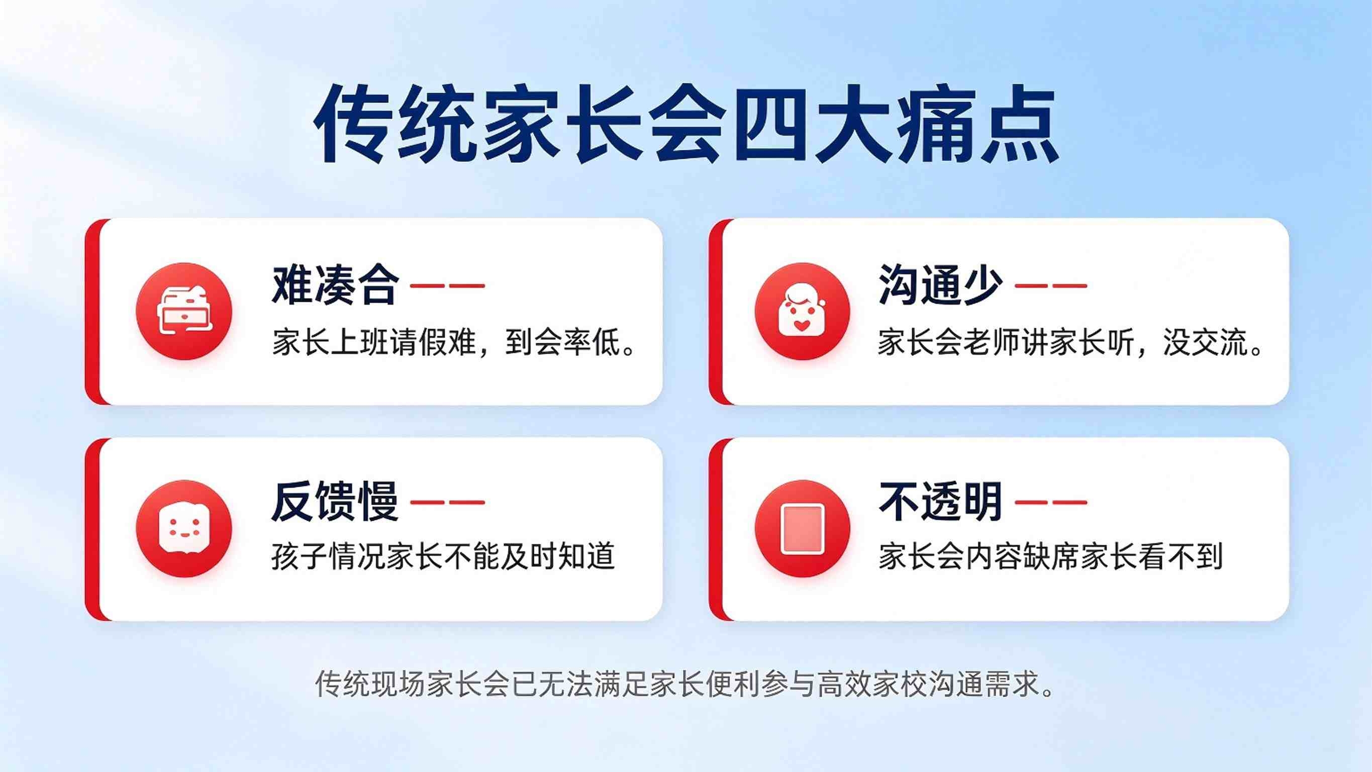 在线家长会系统方案：家校互动视频会议解决方案(图2)
