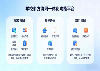 学校智能化系统，科技赋能教育，打造高效智能校园新生态