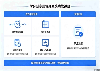 大学教务系统新品迭代：适配高校教务痛点，赋能智慧教务升级