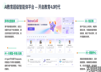 AI智慧校园智能体建设方案