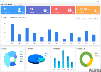 智慧人事管理系统