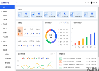 智慧校园运维管理系统