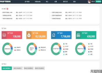 校园资产管理系统：固定资产、设备台账、报修、盘点一体化