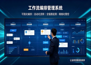 工作流编排管理系统：自定义流程编排，实现业务流程自动化闭环管理