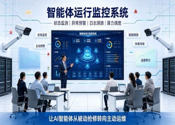 智能体运行监控系统：AI运维管控平台