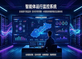 智能体运行监控系统：AI智能体集群稳态运维体系