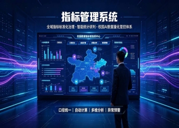 指标管理系统：校园AI数据量化管控体系