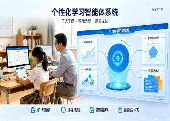 个性化学习智能体系统：个性化学习与智能辅导解决方案
