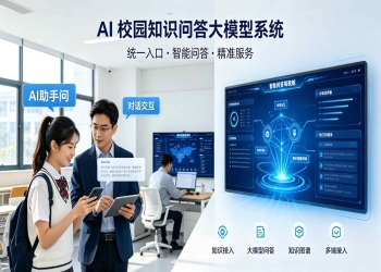 AI校园知识问答大模型系统：智能问答与统一知识入口解决方案
