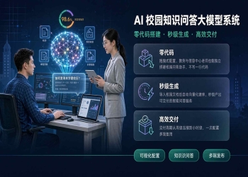 AI 校园知识问答大模型系统：让全校的问题，在一处得到答案