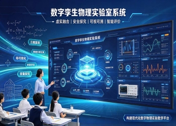 数字孪生物理实验室系统：虚实融合仿真实验平台，赋能物理学科探究式教学