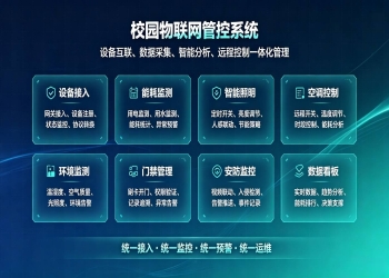 校园物联网管控系统：集约节能智慧校园IoT整体解决方案