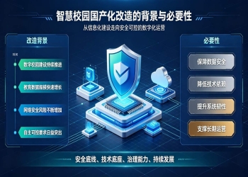 智慧校园国产化改造：筑牢教育安全底座，赋能校园数智新发展