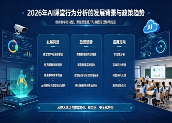 AI课堂行为分析：重塑课堂教学评价，驱动精准育人落地