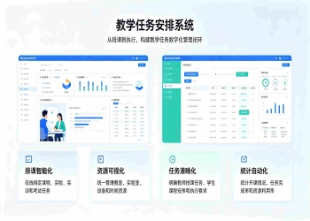 教学任务安排系统：全校教学计划与课表智能排布管理平台