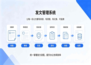 发文管理系统：智能公文拟稿审批与台账溯源解决方案