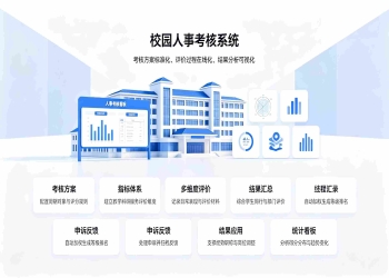校园人事考核系统：教师绩效分项考核与任务下发数字化解决方案