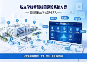 私立学校智慧校园建设系统方案：赋能精细化办学与品牌化育人