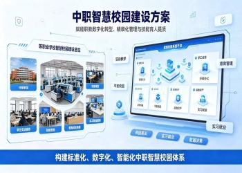 中职智慧校园建设方案：精细化管理与技能育人提质