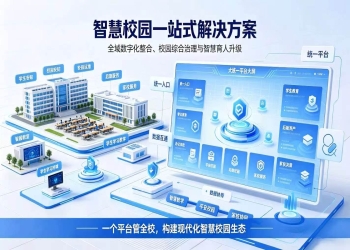 智慧校园一站式解决方案：校园综合治理与智慧育人升级方案