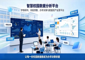 智慧校园数据分析平台：校园学情研判，办学治理与数字化