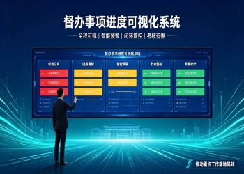 督办事项进度可视化系统:全程可视可控，实现督查督办闭环落地