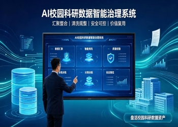 AI校园科研数据智能治理系统：规整科研数据资产，赋能校园科研高质量发展