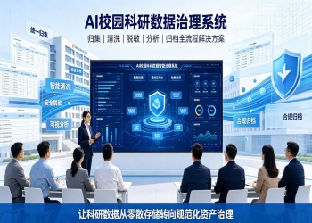 AI校园科研数据治理系统：数据智能管控方案