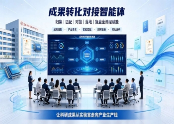 成果转化对接智能体：产学研智能赋能系统